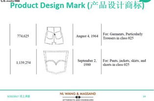 跨境电商商标侵权的主要形式与法律后果