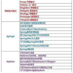 一、关键词排名优化工具的核心价值与不可替代性