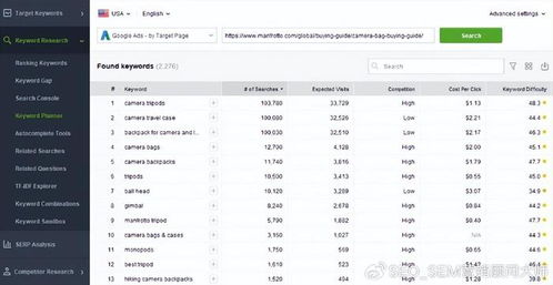 一、安全可靠的关键词搜索排名软件下载渠道
