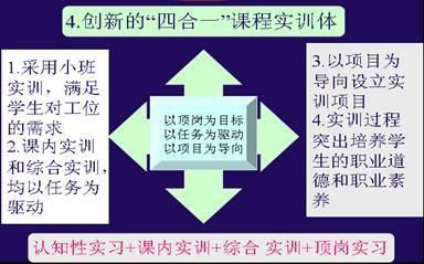 北美物流中心概述及其在运输中的角色