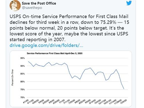 北美快运到中国的基本时效
