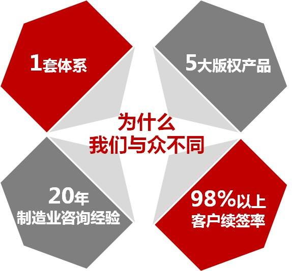 韩日物流业的核心竞争力：智能化驱动与精益化运营