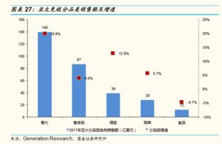 中日韩全链路仓储的核心内涵与战略价值
