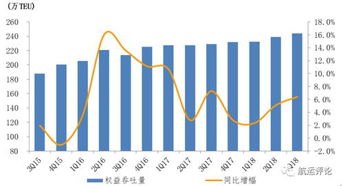 什么是中外运中日韩全链路？核心概念与运作机制