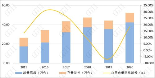 跨境主题的概念、发展背景与核心驱动力