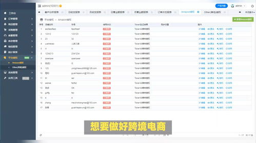 什么是电商ERP软件及其重要性