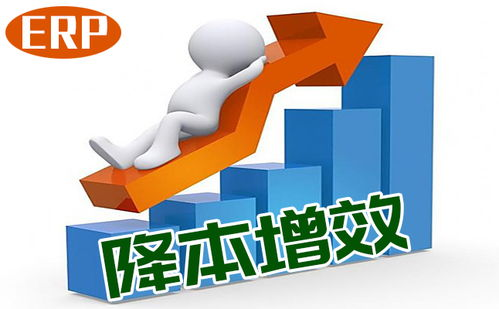 跨境电商ERP的重要性与核心价值