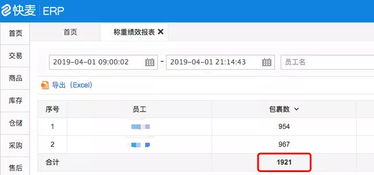 什么是快麦ERP系统？