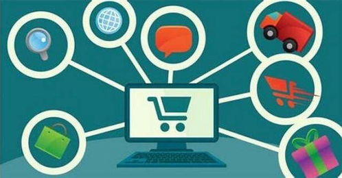 电商专用ERP的核心功能