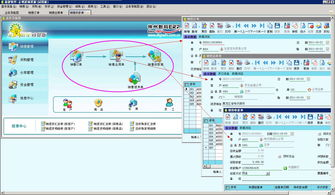 什么是电商ERP系统？