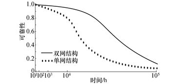 熔点控制：安全性与可靠性的精密平衡术