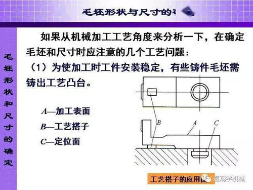工艺协同：熔点选择背后的隐藏变量