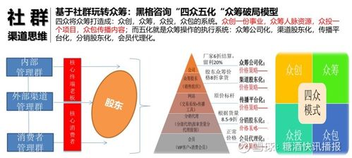 温度参数实战手册：不同场景下的黄金法则