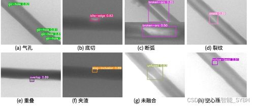 焊接性能的深度分析与优化策略