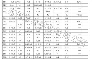 多规格可选：精密电子制造背后的“尺寸自由”