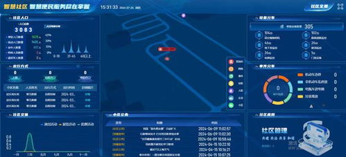 深度定制：破解复杂应用场景的终极密钥