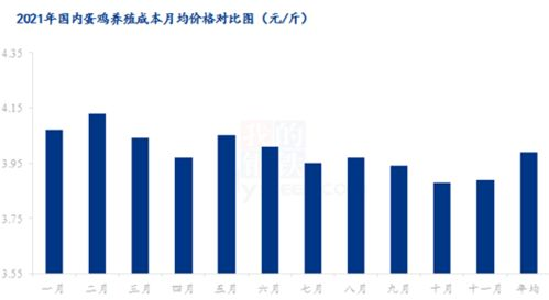 成本效益重构:从短期支出到长期价值