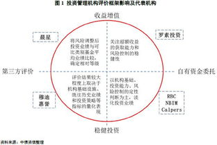 选择策略：2025年优质厂家的四维评估法