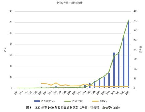 直供模式:破解2025年电子制造的“微米级困局”