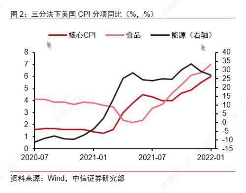 温度曲线:被90%从业者低估的隐形杀手