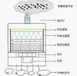 如何选择优质环保焊锡球并规避风险