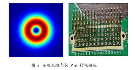 精密焊接的“守护神”：技术挑战与应用突破