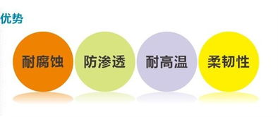 厂家直销如何保障交付与技术服务