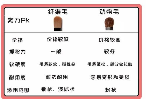 环保法规的紧箍咒：无铅化从选择变为必然