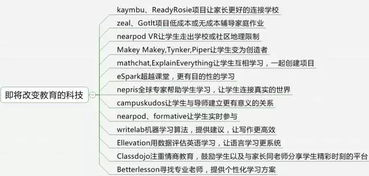 应用与未来趋势：2025年市场展望与挑战