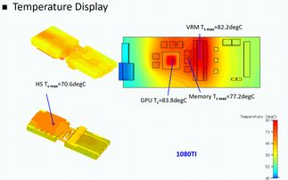 深度解析厂家直供的温度调节工艺核心