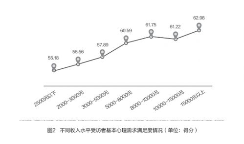 满足多元需求：从精密微焊点到绿色大生产