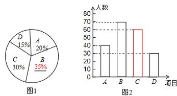 一、 焊锡球的选择与预处理：成败的基石