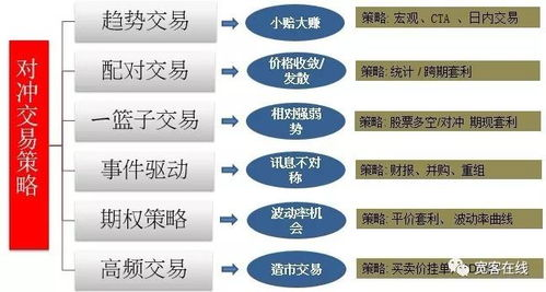 厂家直销的优势与采购策略优化