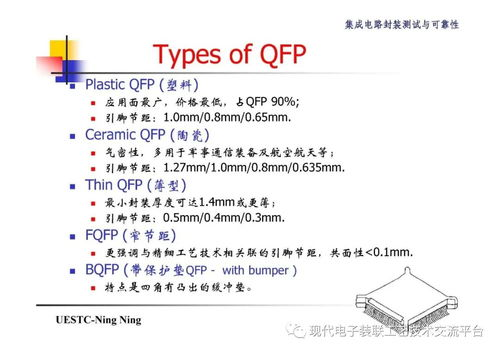 BGA/CSP封装的核心“连接器”