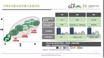 核心应用场景：驱动未来电子产品的基石