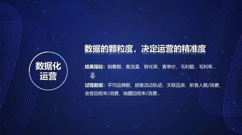 法规倒逼下的技术突围