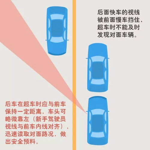 实战避坑:三大致命陷阱破解方案