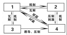 选型陷阱:合金成分与球径的致命关联