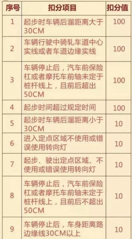 操作注意事项详解：避免常见陷阱