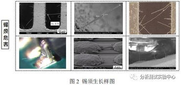 问题二：锡须生长引发的微短路风险