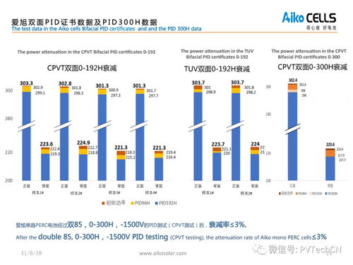 应用场景分野：法规、成本与可靠性的三重过滤
