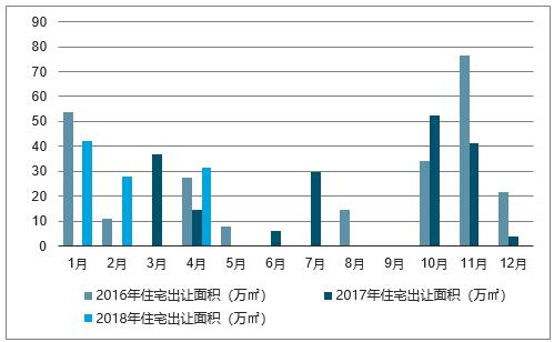 2025年行业趋势与选购建议