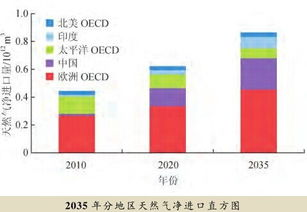 2025年的行业趋势与挑战:无铅焊接的未来之路