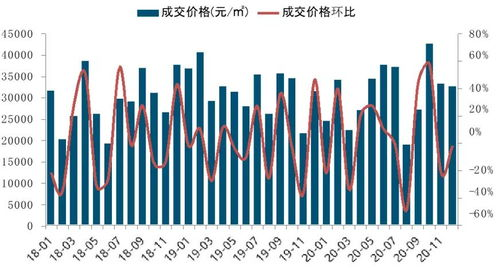 無鉛焊錫球的市場趨勢與發(fā)展前景