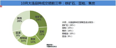 無鉛焊錫條與波峰焊錫條，專業區別及應用領域解析