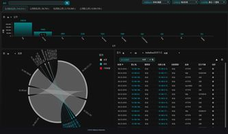 永杰无间的平台定位分析