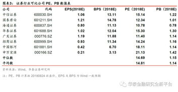 安叶锡材锌丝的优势与应用