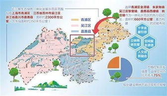 为何选择上海苏州地区进行采购