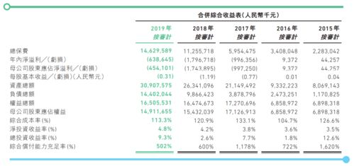 为什么选择安叶锡材进行大批量锌丝采购？
