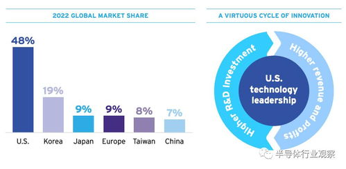 纯锌丝的应用领域及其优势